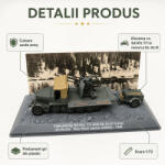 ATLAS Macheta Tun antiaerian autopropulsat Sd. Kfz 7 1 1942, 1: 72, Atlas, diorama cu remorca Sd. Ah. 51, in vitrina plexiglas (1043)