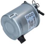 KAMOKA Filtru combustibil KAMOKA F317001 (F317001) - fixbox