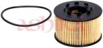 ASHIKA Filtru ulei ASHIKA 10-ECO022 (10-ECO022) - fixbox