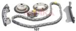ASHIKA Kit lant distributie ASHIKA KCK107 (KCK107)