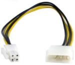 Kolink Molex ATX 4 pin Átalakító Fehér 10cm KKTP0404 (KKTP0404)