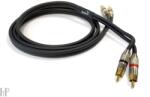Dynavox Cinchkabel RCA Black 1, 5m - Cablu RCA cinch pentru semnal