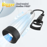 SuperLove Extra Large Upgraded Penis Vacuum Pump