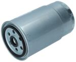 KAMOKA Filtru combustibil KAMOKA F305801 (F305801) - fixbox