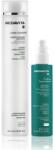 Medavita Lotion Concentrée Hair Loss Set set impotriva caderii parului pentru femei