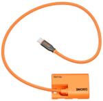 ZGCINE Alimentator dummy ZGCINE LP-E6 cu cablu USB-C