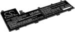 Cameron Sino Baterie pentru Lenovo TP 11e Gen 5, 3650 mAh, Li-Pol (CS-LVY115NB)