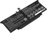 Cameron Sino Baterie pentru Dell Latitude 7410 2-în-1 și alte modele, 6400 mAh, Li-Pol (CS-DET810NB)