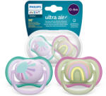 Philips Philips Avent SCF085/59 Ultra Air cumi 0-6 hó - Napocska és Szivárvány (2 db) (5906232)