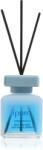 ípuro Essentials Garden Party Fizzy Tonic aroma difuzor cu rezervã 50 ml