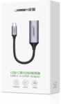 UGREEN Video Cable HDMI 70444, Type-C-HDMI 4K 60Hz, Fekete (UGREEN-70444)