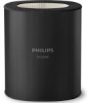 Philips FY2200/30