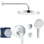 SANITINO Grohe SANI21GKK016
