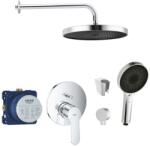 SANITINO Grohe SANI21GKK015