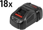 Bosch 18x GAL 1880CV PROFESSIONAL Töltő 0602494035 (0602494035)