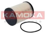 KAMOKA Filtru combustibil KAMOKA F308501 (F308501) - fixbox