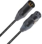  Primus XLR Neutrik