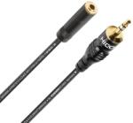  Goblin Prelungitor Casti Jack 3.5 mm