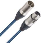  Binary 234 XLR Neutrik Albastru