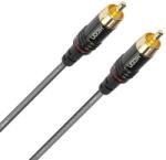 Sommer Cable Spirit XS HiFi RCA Rosu HiCon