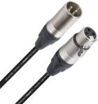 Sommer Cable Club MKII XLR Neutrik