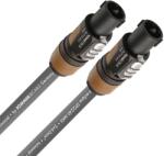 Sommer Cable Eclipse 240 Cablu Boxe Speakon