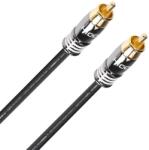 Sommer Cable Spirit LLX HiFi RCA Alb HiCon