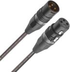 Sommer Cable Club Black Zilk XLR HiCon