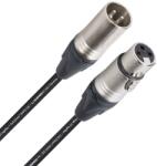 Sommer Cable Stage Highflex XLR Neutrik