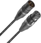  Primus XLR HiCon