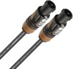 Sommer Cable Meridian 2x1.5 Cablu Boxe Speakon