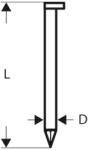 Bosch Cuie in banda Bosch, tip SN34DK 90G, 90x3.1mm, 2500 bucati (2608200009)
