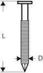 Bosch Cuie in banda Bosch, tip SN21RK 60RG, 60x2.8mm, 3000 bucati (2608200036)