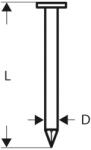 Bosch Cuie in banda Bosch, tip SN21RK 75, 75x2.8mm, 3000 bucati (2608200029)