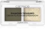 Catrice Diamond Treasures duo fard ochi culoare 040 Olive Twinkle 2.8 g