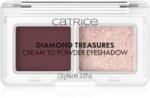 Catrice Diamond Treasures duo szemhéjfesték árnyalat 060 Burgundy Glitz 2.8 g