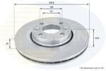 COMLINE Disc frana COMLINE ADC0266V (ADC0266V)
