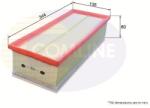 COMLINE Filtru aer COMLINE EAF712 (EAF712)