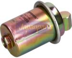 JAPANPARTS filtru combustibil JAPANPARTS FC-585S (FC-585S)