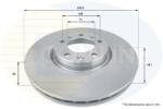 COMLINE Disc frana COMLINE ADC2711V (ADC2711V)