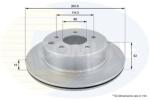 COMLINE Disc frana COMLINE ADC0272V (ADC0272V)