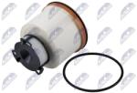 NTY filtru combustibil NTY FFF-TY-090 (FFF-TY-090)