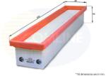 COMLINE Filtru aer COMLINE EAF584 (EAF584)