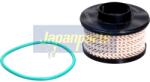 JAPANPARTS filtru combustibil JAPANPARTS FC-ECO096 (FC-ECO096)