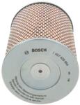 Bosch Filtru aer BOSCH 1 457 429 854 (1 457 429 854)