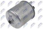 NTY filtru combustibil NTY FFF-RE-033 (FFF-RE-033)