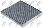 NTY Filtru, aer habitaclu NTY FCF-MZ-010C (FCF-MZ-010C)