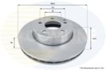COMLINE Disc frana COMLINE ADC1662V (ADC1662V)