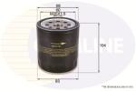 COMLINE Filtru ulei COMLINE CIZ11741 (CIZ11741)