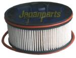 JAPANPARTS filtru combustibil JAPANPARTS FC-ECO101 (FC-ECO101)